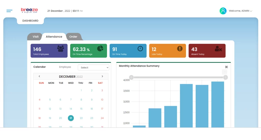 Get Customisable Reports for Custom Needs
