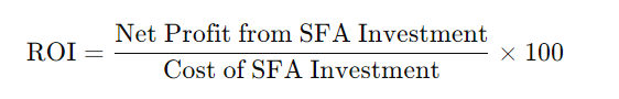 ROI calculation SFA